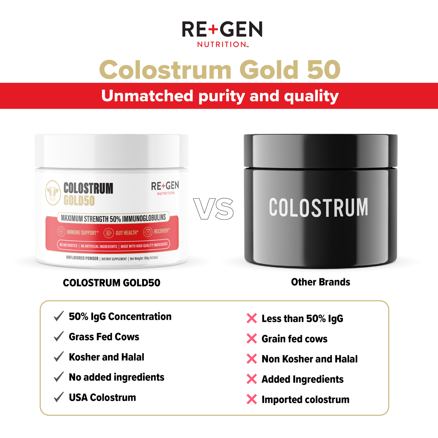 Colostrum Gold 50 Colostrum Powder